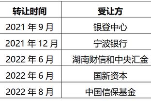 相信！？滕哈赫赞球队：非常好的、令人兴奋的、有希望的表现